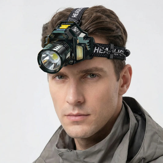 Rechargeable COB LED Head Torch - Lumabeam