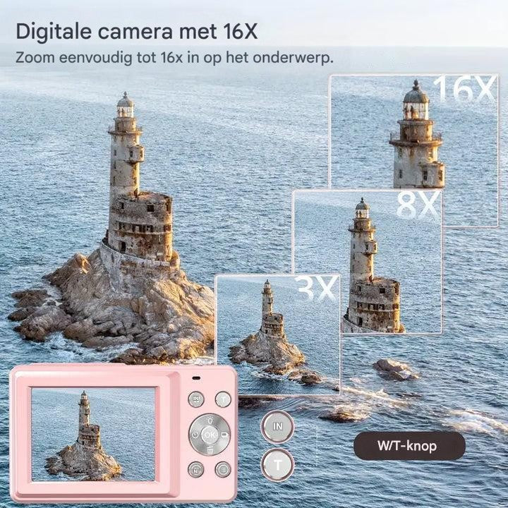 Vintage Digitale Camera – Snapora