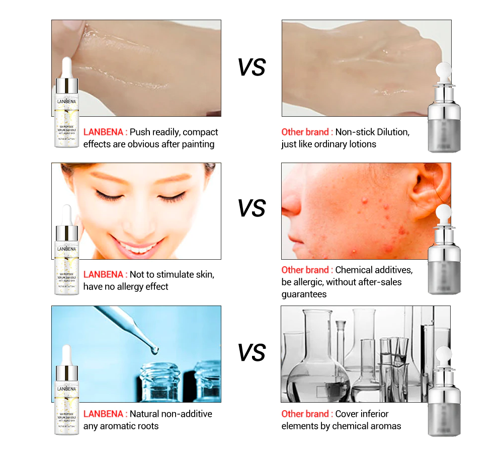 Lanbena Peptide Serum