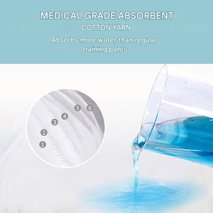 Waterdicht trainingsondergoed voor baby's met absorptiekern – 1 kopen, 1 gratis