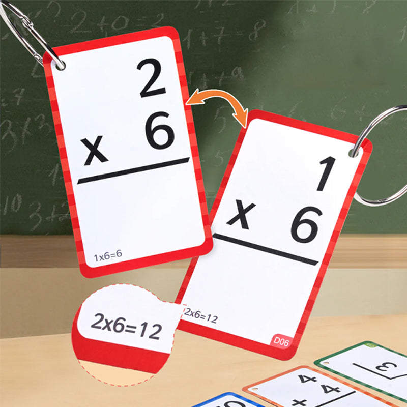 Interactieve rekenflitskaarten voor kinderen – spelenderwijs rekenen leren