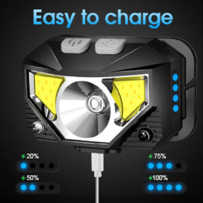 2-pack Ultra-heldere Oplaadbare LED Hoofdlamp met Beweegsensor – Lumivor