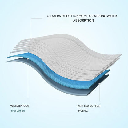 Waterdicht trainingsondergoed voor baby's met absorptiekern – 1 kopen, 1 gratis