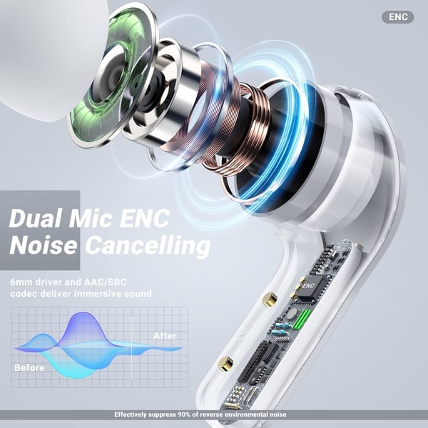 Draadloze Bluetooth Oordopjes – SonicPulse