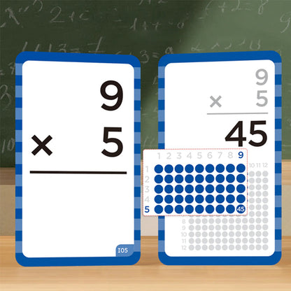 Interactieve rekenflitskaarten voor kinderen – spelenderwijs rekenen leren