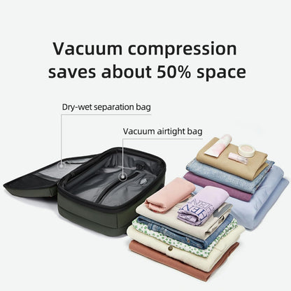 Uitbreidbare & Waterdichte Reisrugzak met Vacuümcompressie – Arvid