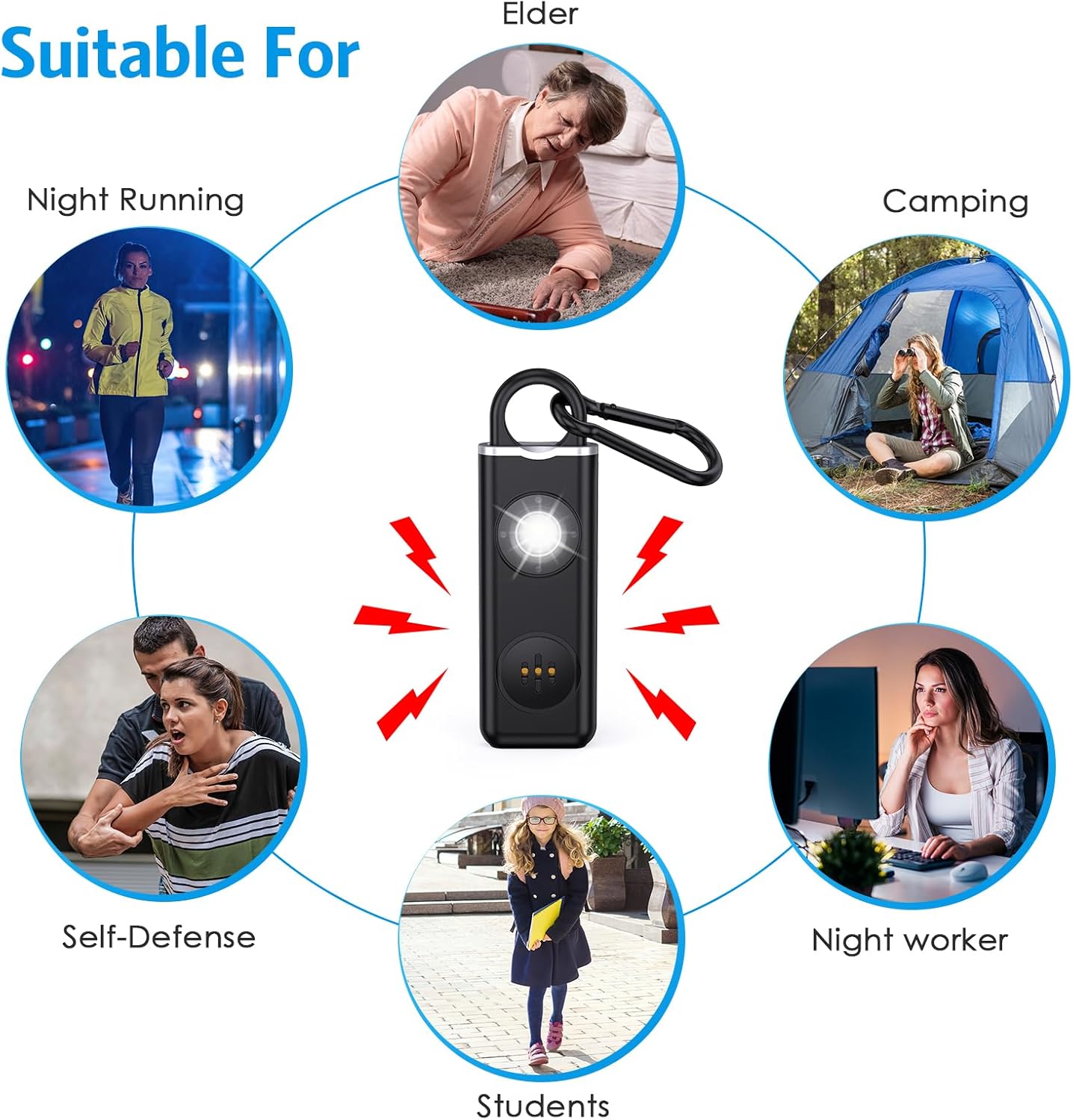 Persoonlijk Alarm Sleutelhanger – Veyora