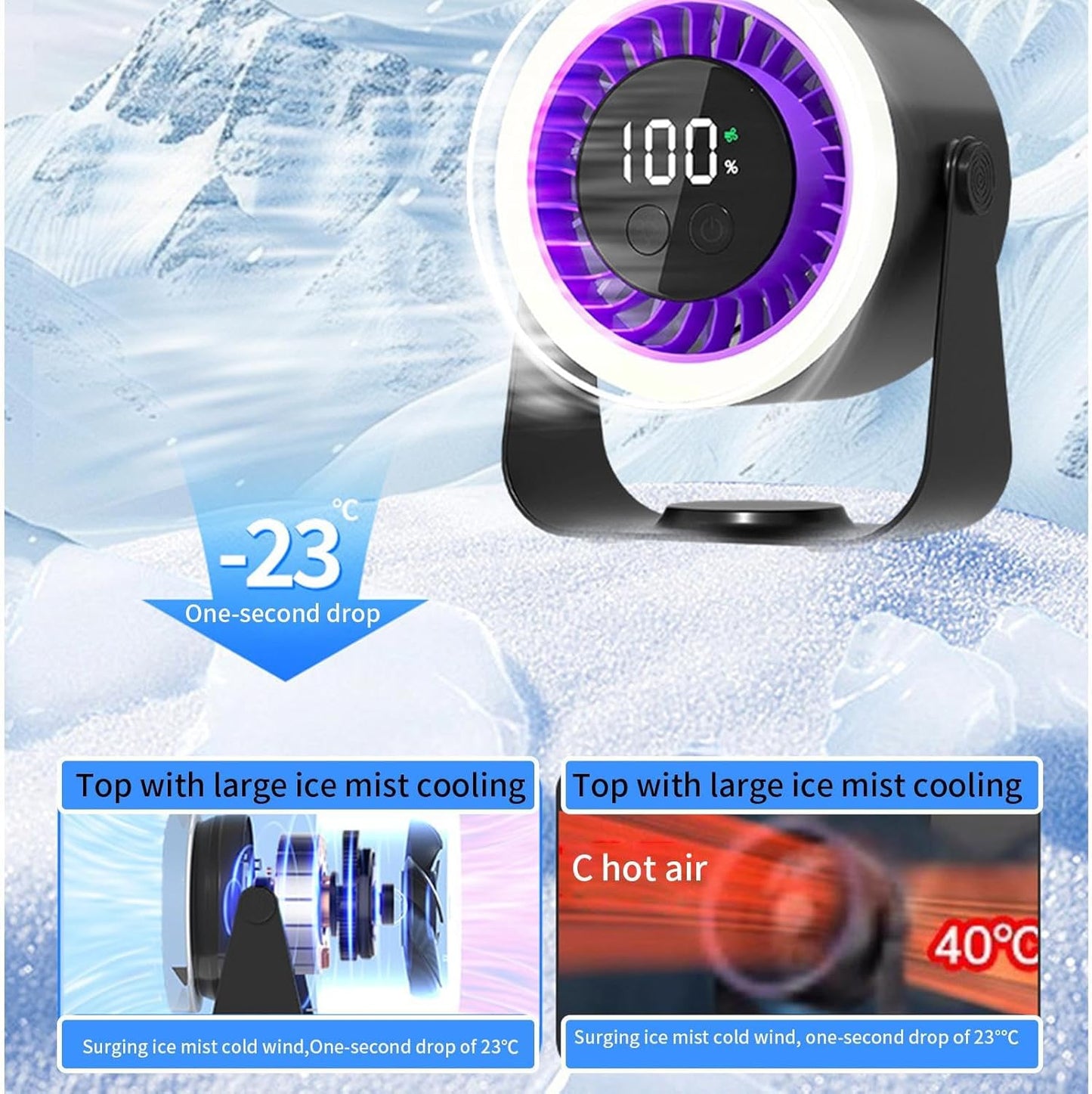 Stille Bureauventilator – Auralis