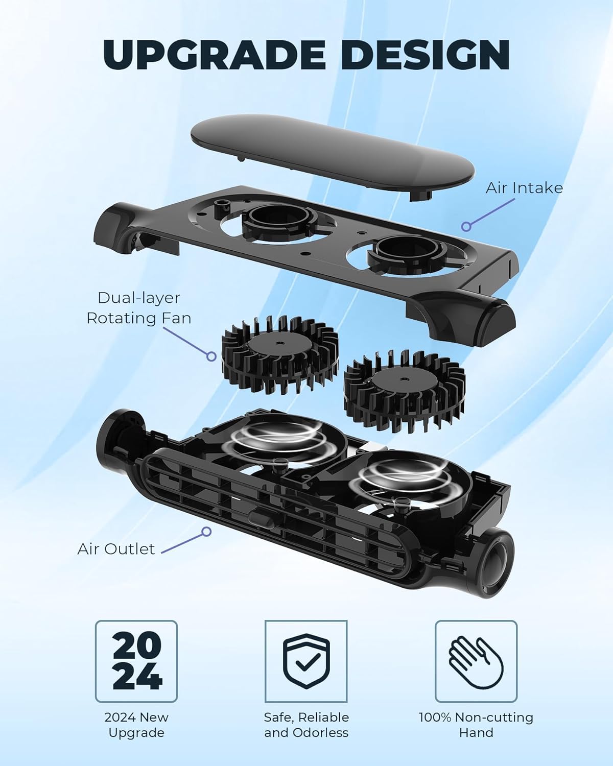 3 Snelheden USB Auto Koelventilator & Hoofdsteun Bevestiging – AutoBreeze