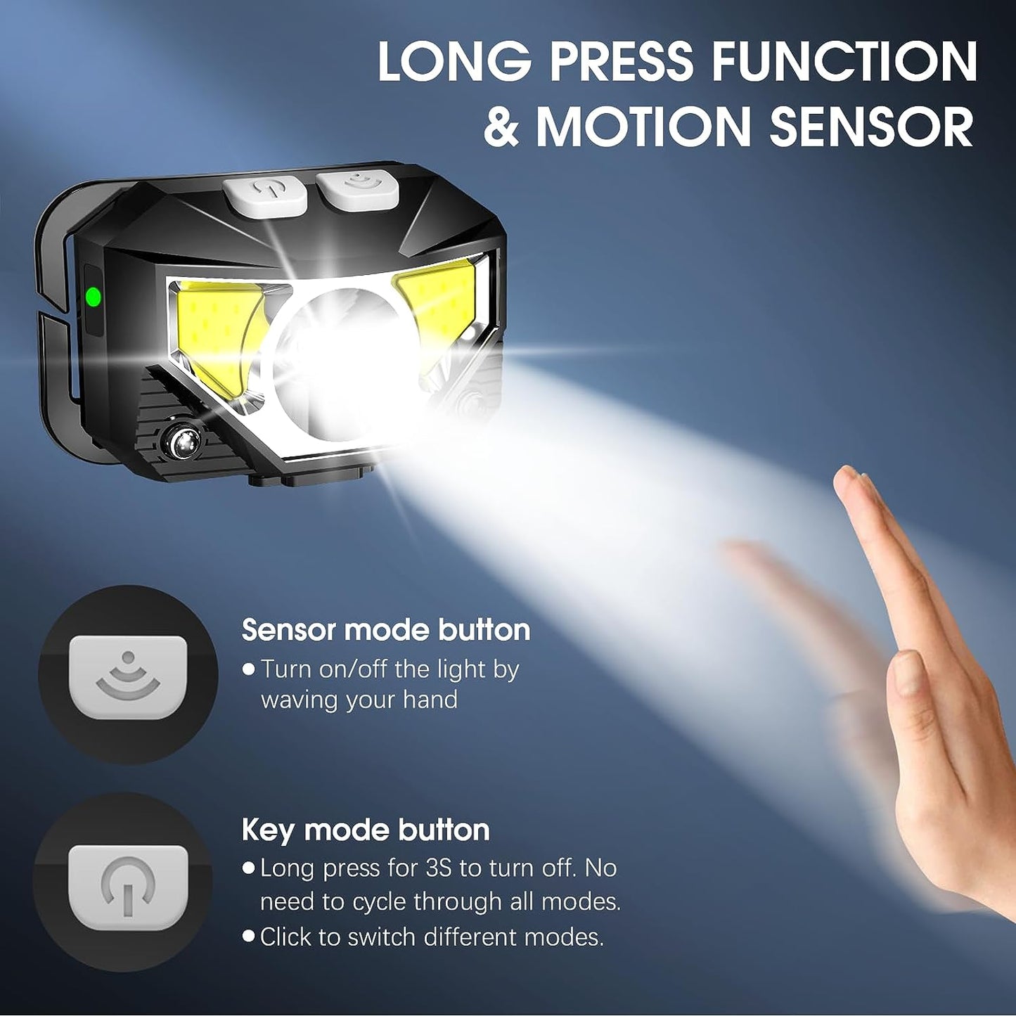 2-pack Ultra-heldere Oplaadbare LED Hoofdlamp met Beweegsensor – Lumivor