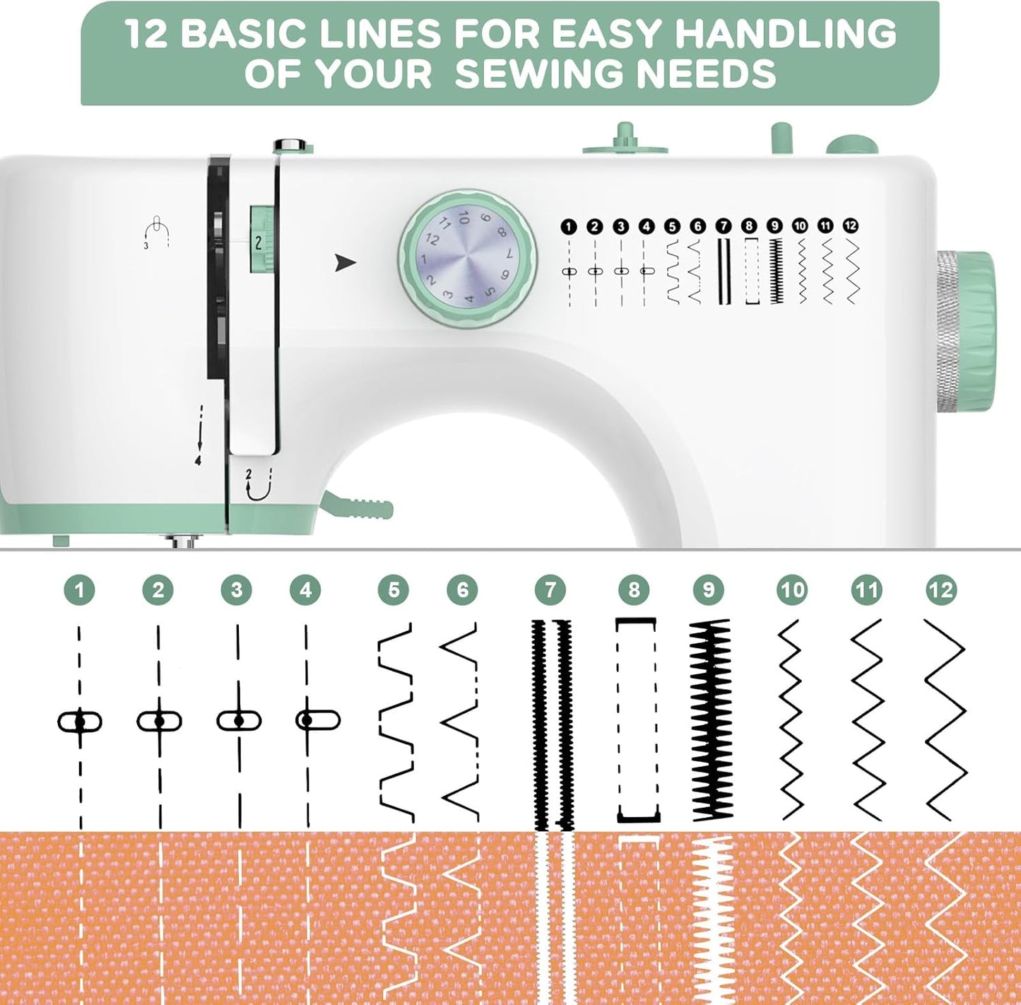 Draagbare Naaimachine met 12 Steken & Uitbreidingstafel – StitchPro