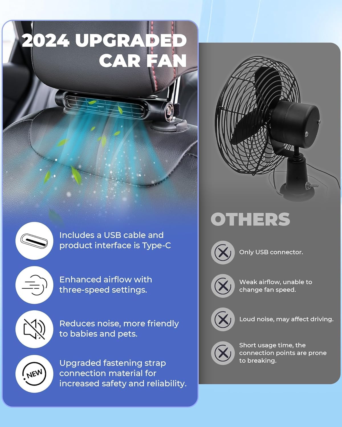 3 Snelheden USB Auto Koelventilator & Hoofdsteun Bevestiging – AutoBreeze