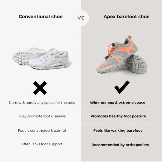 Apex Sneakers - Orthopedische Premium Outdoor Barefoot Schoenen voor Herfst & Winter (Uniseks)