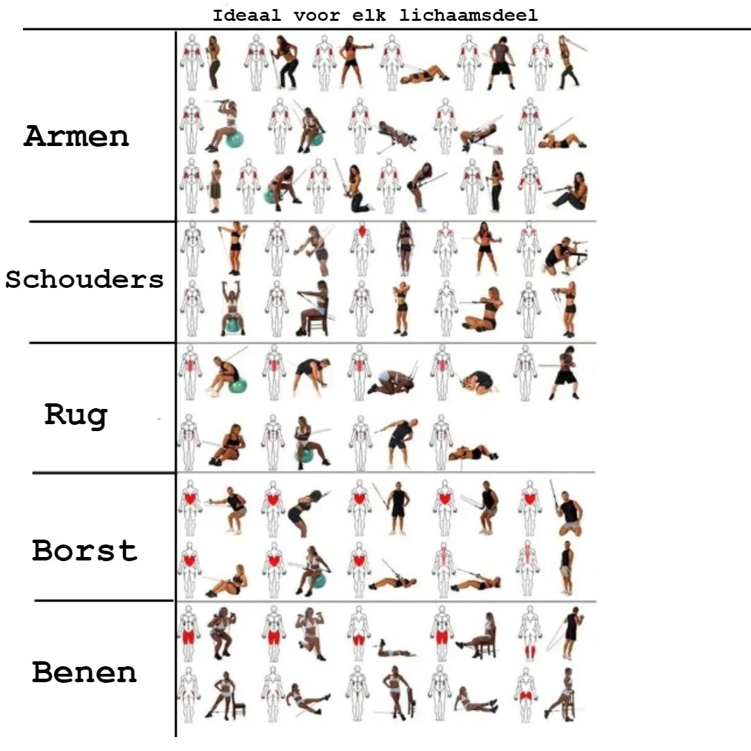 Weerstandsband Set - FlexiFit