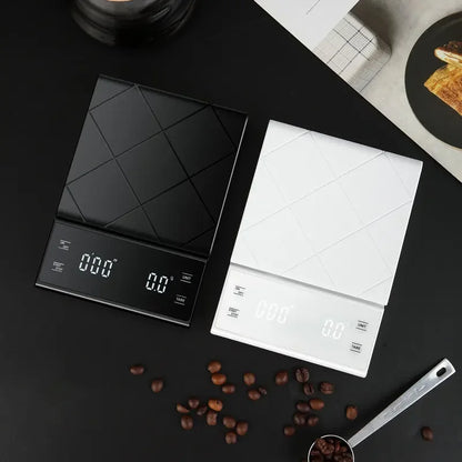 Digitale Keukenweegschaal - PerfectScale