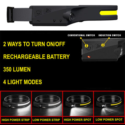 Draagbare LED Hoofdlamp - OmniGlow