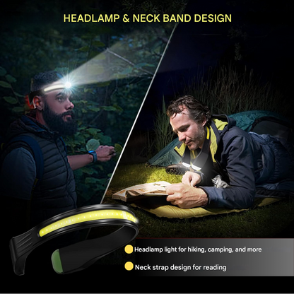 Krachtige Hoofdlamp met Breedschijnende LED - BrightBeam