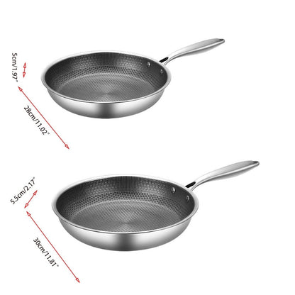 Premium Anti-aanbakpan - SteelChef