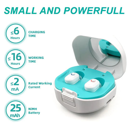 Mini In-Ear Hoortoestellen – ClearMini 2025