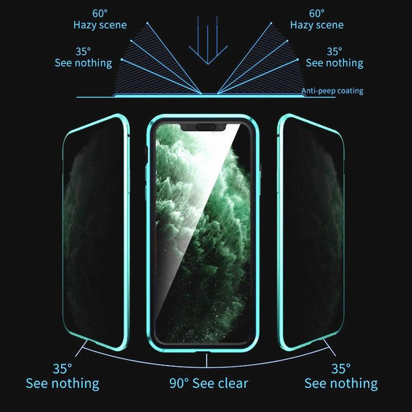Magnetische iPhone Hoes met Privacybescherming - PrivaGuard