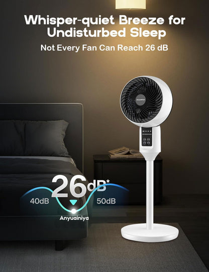 Moderne 3D-Circulatieventilator - Aerovibe