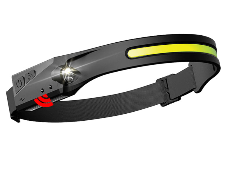 Draagbare LED Hoofdlamp - OmniGlow