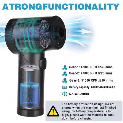 Draadloze luchtblazer met 51.000RPM motor & LED-licht – JetSweep