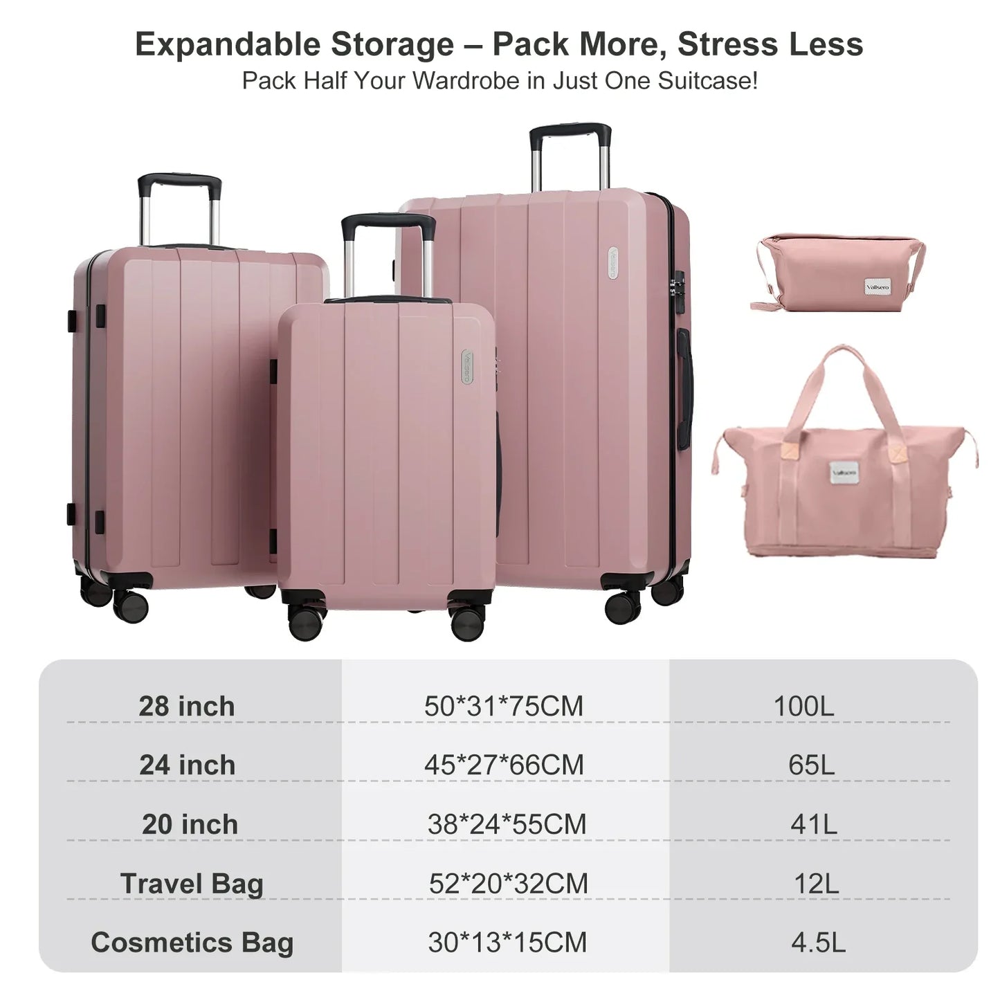 5-in-1 Hardcase Kofferset – Barcelona Explorer