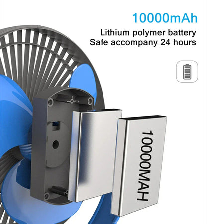 Draagbare USB Oplaadbare Ventilator met 10000mAh Batterij & Klem – Zephyr