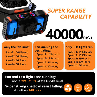 Oplaadbare Campingventilator met 40000mAh Batterij & LED Lantaarn – F22