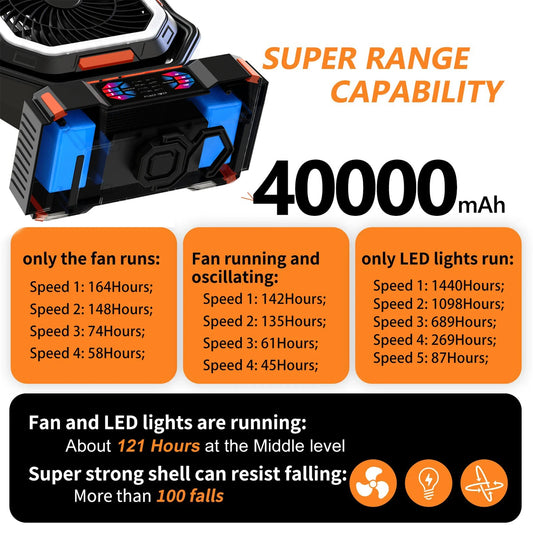 Oplaadbare Campingventilator met 40000mAh Batterij & LED Lantaarn – F22
