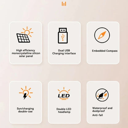 Zonne-energie Powerbank met Zaklamp - SolarCharge Pro