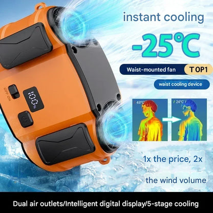Buiten dubbele luchtuitlaat taille- & nekventilator met dubbele ventilatie – WindMate