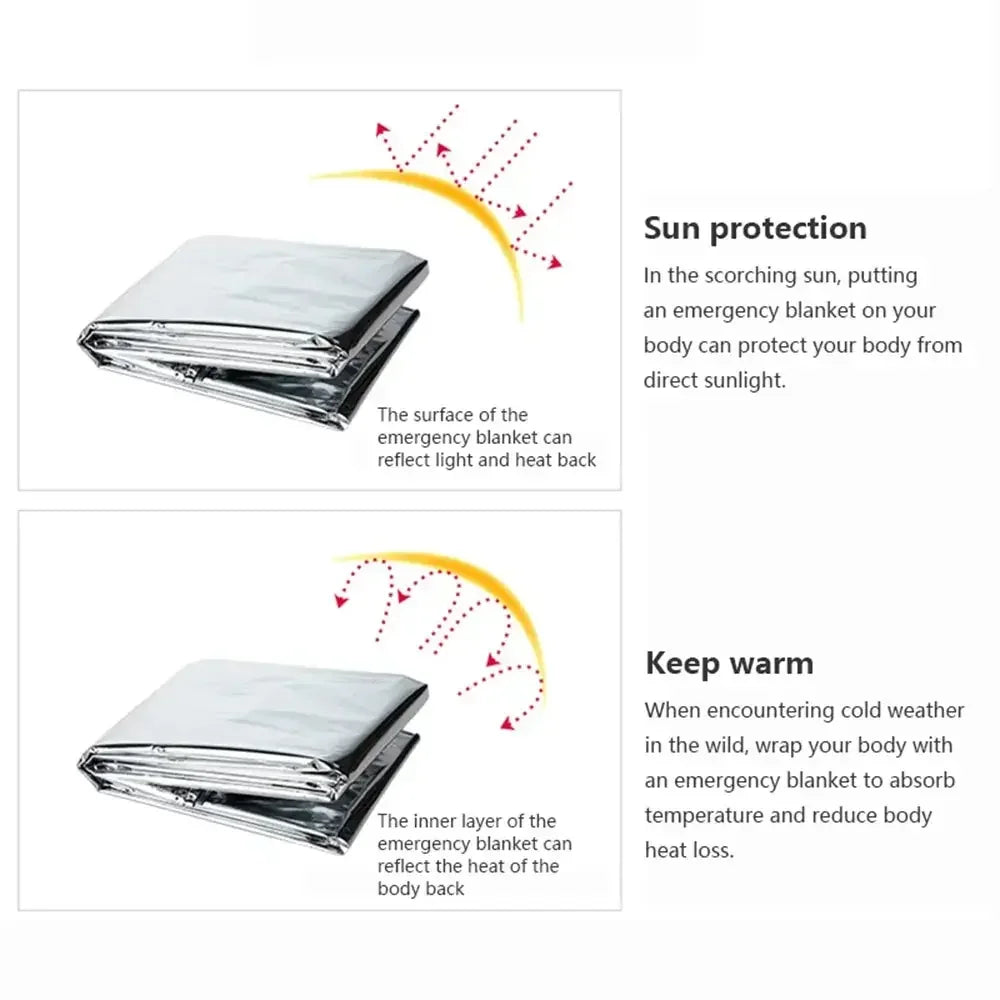 Multifunctionele Nooddeken en Isolatiedeken - ThermaShield Poncho