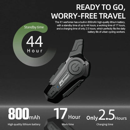 Bluetooth Motorhelm Intercom Headset met 1000m Bereik & IPX6 Waterdicht – RoadComm