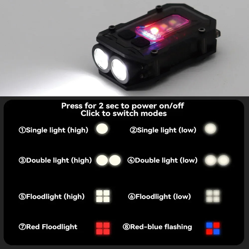 Tactische USB-oplaadbare Zaklamp - LumiTac Mini