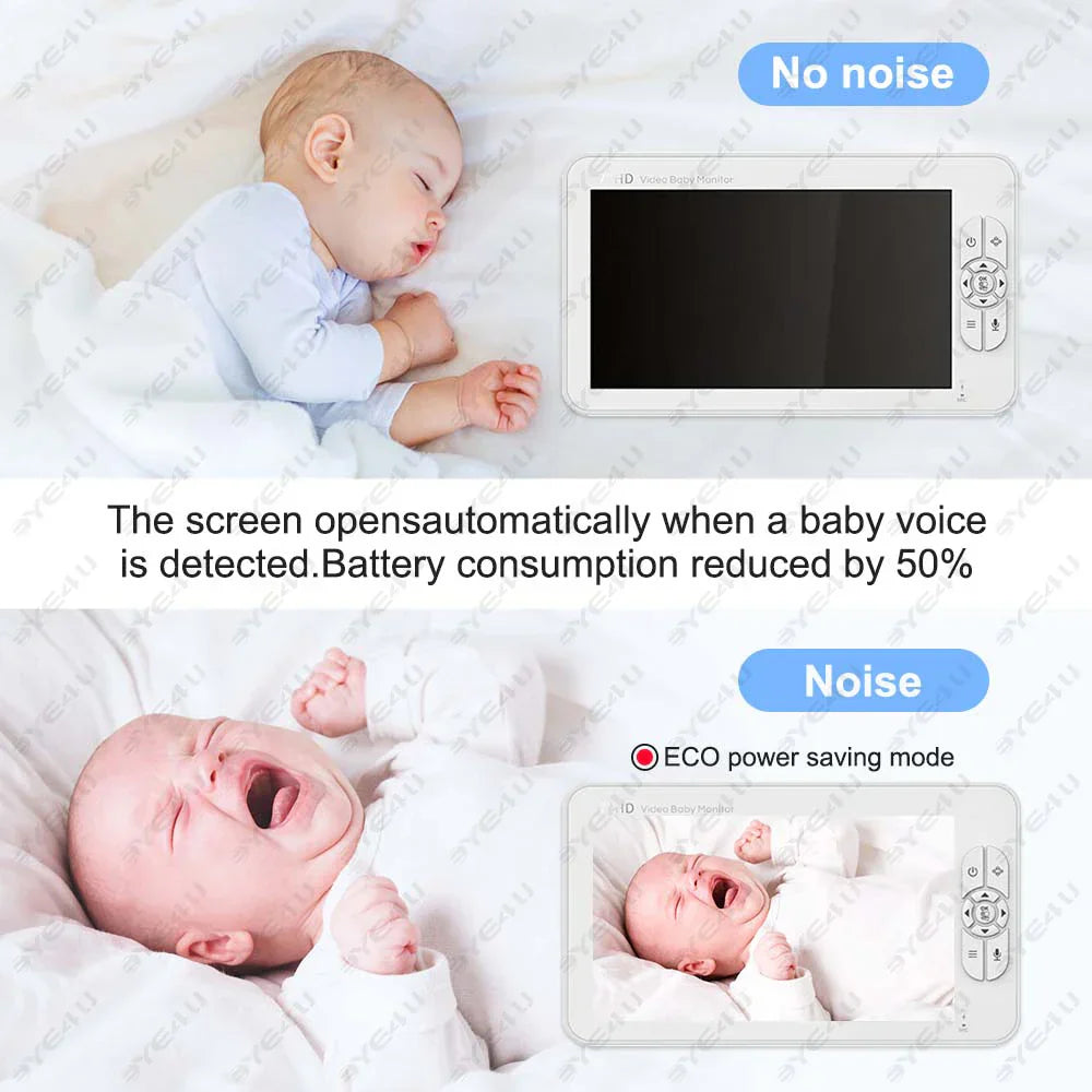 5-Inch HD Video Baby Monitor met Camera, PTZ Zoom en Nachtzicht