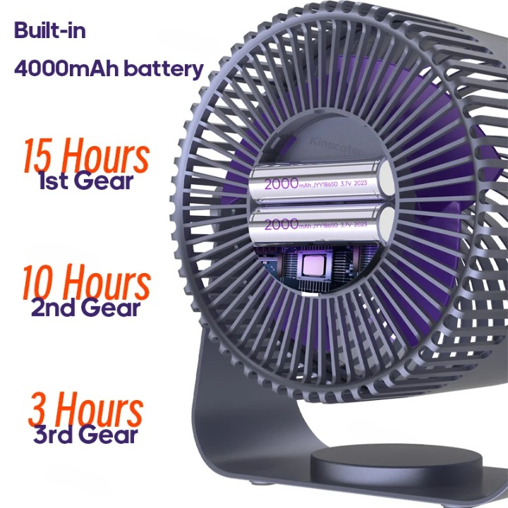 Multifunctionele Elektrische Ventilatorcirculator met 4000mAh Batterij – AirFlex