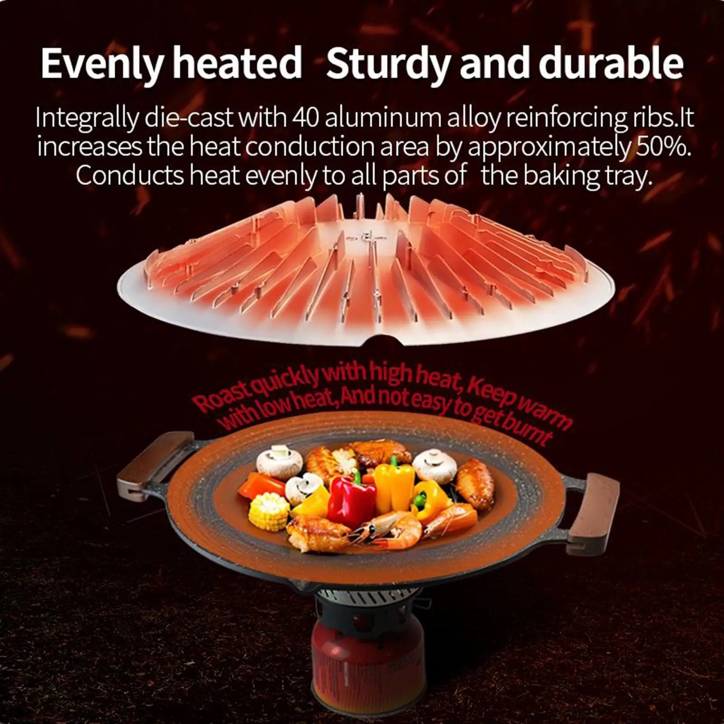 Draagbare Aluminium Grillpan met Handvatten voor Kamperen & BBQ – Arlo