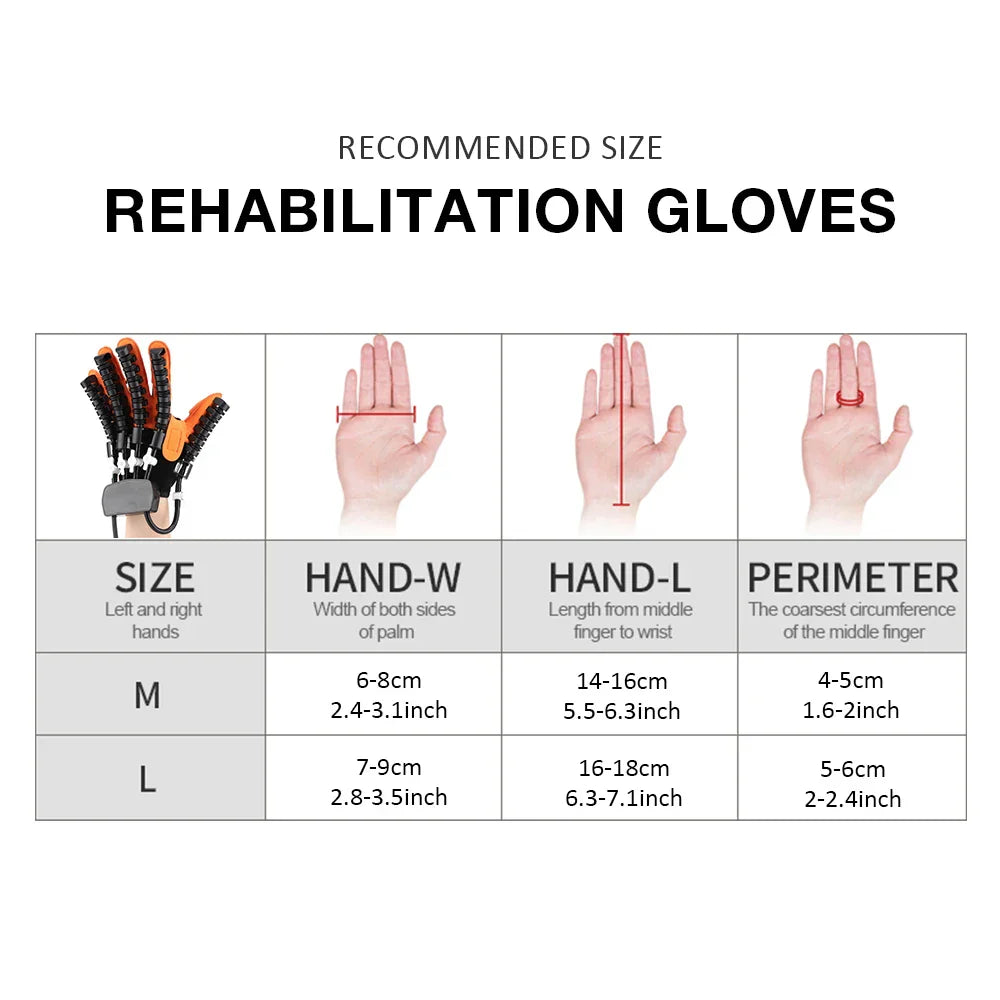 3-in-1 Elektrische Revalidatiehandschoen voor Hersenbloedingherstel & Handtherapie – Soren