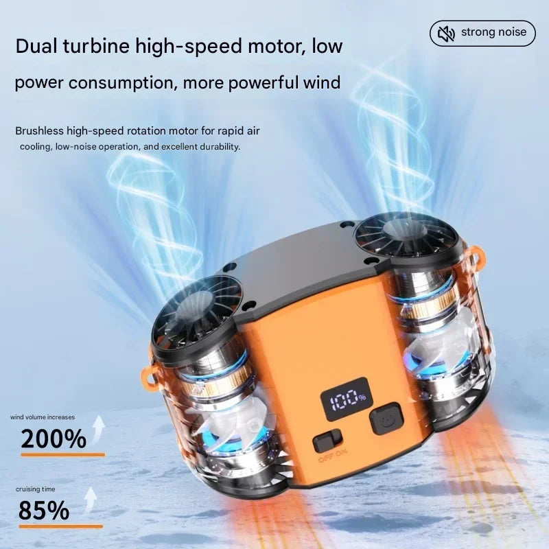Buiten dubbele luchtuitlaat taille- & nekventilator met dubbele ventilatie – WindMate