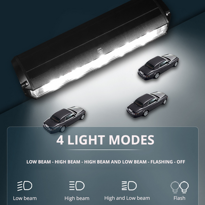 LED Fietslicht met Powerbank Functie - LumiMax