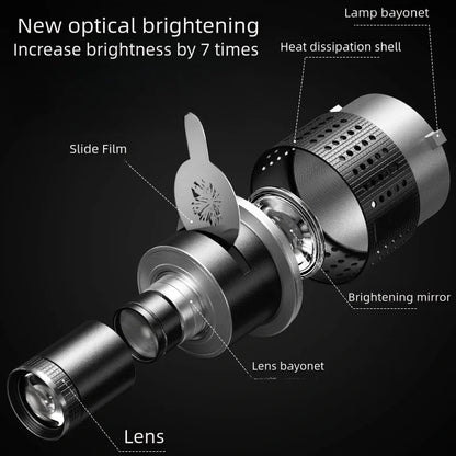 Optische spot-conuslenskit met 35 gobos en Bowens-bevestiging – Lumina