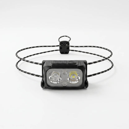 Ultralichte Hoofdlamp Oplaadbaar Via USB-C - Glowire