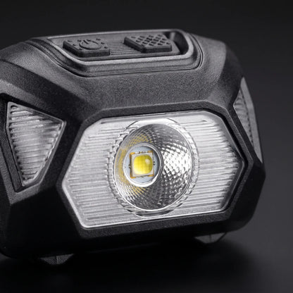 Verstelbare Led Hoofdlamp - Visiqor