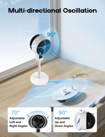 Witte Statiefventilator Met Afstandsbediening - Circuliq