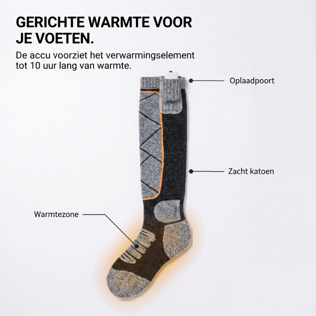 Schema van de sok met aanduiding van warmtezone bij de voet, katoen en oplaadpoort