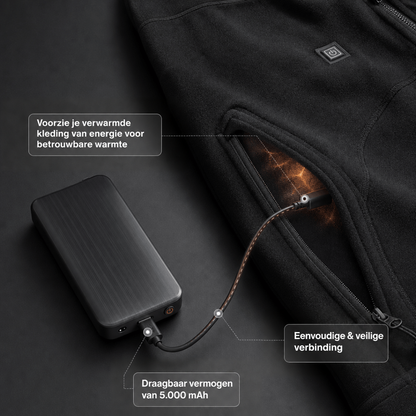 Zwarte powerbank met kabel verbonden aan een zwarte fleece jas, met oranje gloed in de zak