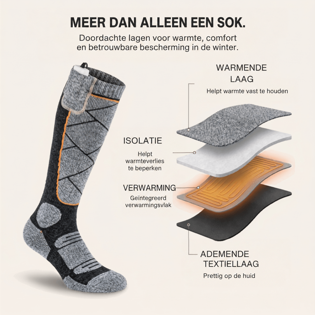 Detail van een sok met opengewerkt schema van de lagen: verwarmingsvlak, isolatie en ademende textiellaag
