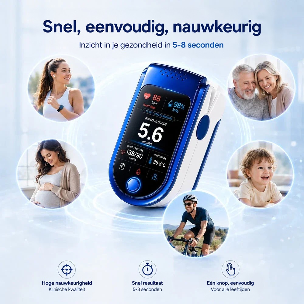 Monitor in het midden omringd door cirkelvormige foto's van een sportieve vrouw, ouder stel, zwangere vrouw, kind en wielrenner. 9